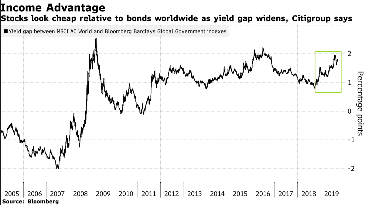 IS CHINA REALLY RELUCTANT?